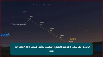 الريادة العربية.. «مرصد الختم» يتصدر توثيق مذنب SWAN25B لأول مرة